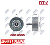 DEFLECTION/GUIDE PULLEY, V-RIBBED BELT FOR OPEL ANTARA A NTY RNK-DW-005