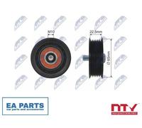 Deflection/Guide Pulley, V-ribbed belt for OPEL ASTRA H SIGNUM NTY RNK-PL-011