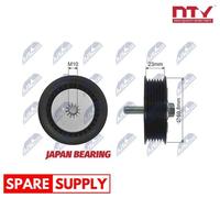 DEFLECTION/GUIDE PULLEY, V-RIBBED BELT FOR OPEL ASTRA J NTY RNK-PL-024