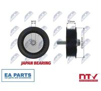 Deflection/Guide Pulley, V-ribbed belt for OPEL ASTRA J NTY RNK-PL-024