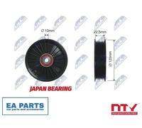 Deflection/Guide Pulley, V-ribbed belt for OPEL MOVANO A VIVARO A NTY RNK-RE-017