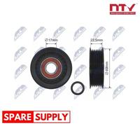 DEFLECTION/GUIDE PULLEY, V-RIBBED BELT FOR OPEL SIGNUM VECTRA C NTY RNK-PL-003