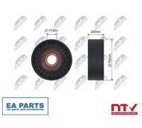 Deflection/Guide Pulley, V-ribbed belt for PEUGEOT 306 406 605 NTY RNK-CT-016
