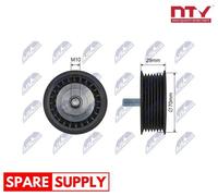 DEFLECTION/GUIDE PULLEY, V-RIBBED BELT FOR PORSCHE CAYENNE NTY RNK-PS-005