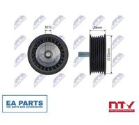 Deflection/Guide Pulley, V-ribbed belt for PORSCHE CAYENNE NTY RNK-PS-005 NEW