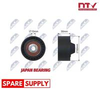DEFLECTION/GUIDE PULLEY, V-RIBBED BELT FOR RENAULT CAPTUR CLIO NTY RNK-RE-005