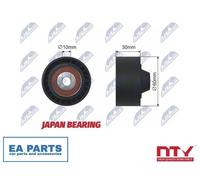 Deflection/Guide Pulley, V-ribbed belt for RENAULT CAPTUR CLIO NTY RNK-RE-005