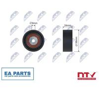 Deflection/Guide Pulley, V-ribbed belt for RENAULT CLIO KANGOO NTY RNK-RE-007