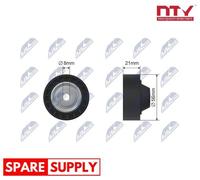 DEFLECTION/GUIDE PULLEY, V-RIBBED BELT FOR RENAULT CLIO KANGOO NTY RNK-RE-009