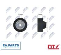 Deflection/Guide Pulley, V-ribbed belt for RENAULT CLIO KANGOO NTY RNK-RE-009