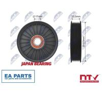 Deflection/Guide Pulley, V-ribbed belt for SEAT ATECA IBIZA LEON NTY RNK-AU-017