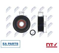 Deflection/Guide Pulley, v-ribbed belt for VAUXHALL SIGNUM VECTRA NTY RNK-PL-003