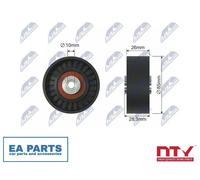 Deflection/Guide Pulley, V-ribbed belt for VAUXHALL SIGNUM VECTRA NTY RNK-PL-018