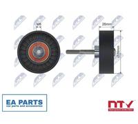 Deflection/Guide Pulley, V-ribbed belt for VOLVO 850 S70 S80 V70 NTY RNK-VV-002