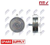 DEFLECTION/GUIDE PULLEY, V-RIBBED BELT FOR VOLVO S40 V40 NTY RNK-VV-013