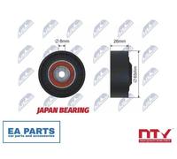 Deflection/Guide Pulley, V-ribbed belt for VW PHAETON NTY RNK-AU-016