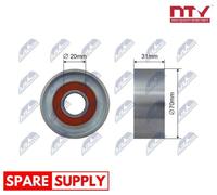 DEFLECTION/GUIDE PULLEY, V-RIBBED BELT NTY RNK-HD-016