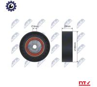 DEFLECTION PULLEYGUIDE PULLEY VBELT RNK-BM-019 FOR BMW 5/E34 7/E38/E32 3.0L 8cyl