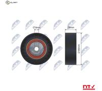 DEFLECTION PULLEYGUIDE PULLEY VBELT RNK-BM-019 FOR BMW 5/E34 7/E38/E32 3.0L 8cyl