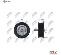 DEFLECTION PULLEYGUIDE PULLEY VBELT RNK-ME-025 FOR MERCEDES-BENZ C-CLASS CLK