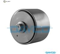 2x ✅Fits DAYCO DAYAPV1060 Deflection/Guide Pulley, V-ribbed belt DAY ⭐UK Seller⭐