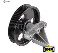 SNR GA355.18 Deflection / Guide Pulley, v-ribbed belt