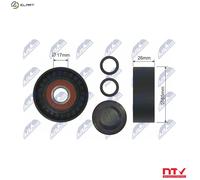 V-belt pulley Plastic RNK-AU-011 NTY for PORSCHE AUDI VW