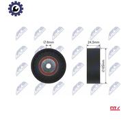 DEFLECTIONGUIDE PULLEY VRIBBED BELT RNK-AU-014 FOR SKODA VW PASSAT/B5.5 AUDI