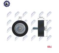 DEFLECTIONGUIDE PULLEY VRIBBED BELT RNK-BM-005 FOR BMW 1/E87/Convertible/E88/X