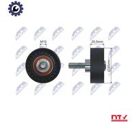 NTY RNK-FT-009 Deflection / Guide Pulley, v-ribbed belt
