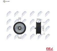 NTY RNK-KA-008 Deflection / Guide Pulley, v-ribbed belt