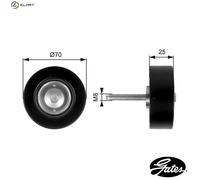 GATES T36263 Deflection / Guide Pulley, v-ribbed belt