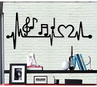 DEKADRON Metal Wall Art, Metal Music Decor, Wall Silhouette (61 x 25 cm)