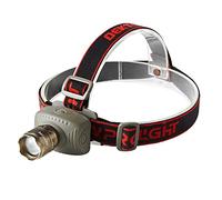Dekton Pro Light XA160 Searcher Head Torch | 160 Lumens Brightness| 200m Beam Distance| Adjustable Headband| Lightweight & Durable Design| Ideal for Outdoor| Multiple Light Modes| USB Rechargeable
