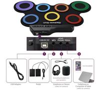 Delaman Portable Drum Pad Kit Electric Drum Set, Portable Drum Pad Kit with 7 Pads, Headphone Jack, Pedals, Drumsticks, Ideal for Practice, Holiday and Birthday Gift, No Speaker