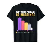 Deliveryman and Postman Gifts & Funny Delivery Driver T-Shirt
