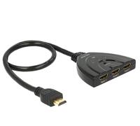 Delock 18600 HDMI Video Mixer
