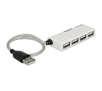DeLOCK 4-Port External Hub USB 2.0