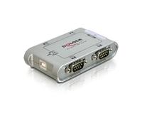 Delock USB 2.0 zu 4 x Seriell Adapter (US IMPORT)