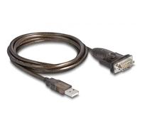 DeLOCK 62645 serial cable Black 1.5 m USB Type-A DB-9