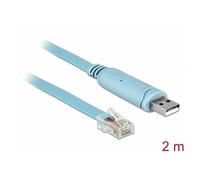 Delock 64185 USB adapter USB 1.1, USB 2.0 USB-A plug, RJ45 connect...