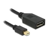 DELOCK Displayport Adapter mini DP -> DP St/Bu sch NEW