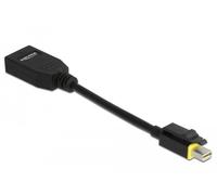 Mini DisplayPort 1.4 to