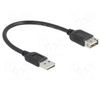DELOCK 81510 Cable