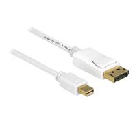 Delock 83483 Mini DP to DP Adapter Cable 3m White Gold Plated Conn...