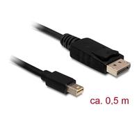 Delock 83984 Mini DisplayPort to DisplayPort Cable 4K 60Hz 0.5m Go...