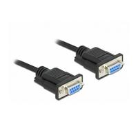 Delock 86605 Series Cable [1x RS232 socket - 1x RS232 socket] 2 m ...