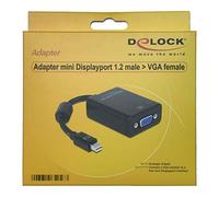 DeLOCK Adapter Mini DisplayPort (20-Pin)