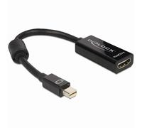 DeLOCK Adapter mini Displayport HDMI pin Buchse