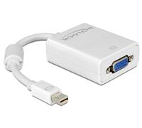 DeLOCK Adapter mini Displayport / VGA FM 0.18 m VGA (D-Sub) White